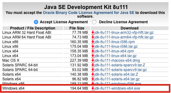 Java Development Kit Download Mac